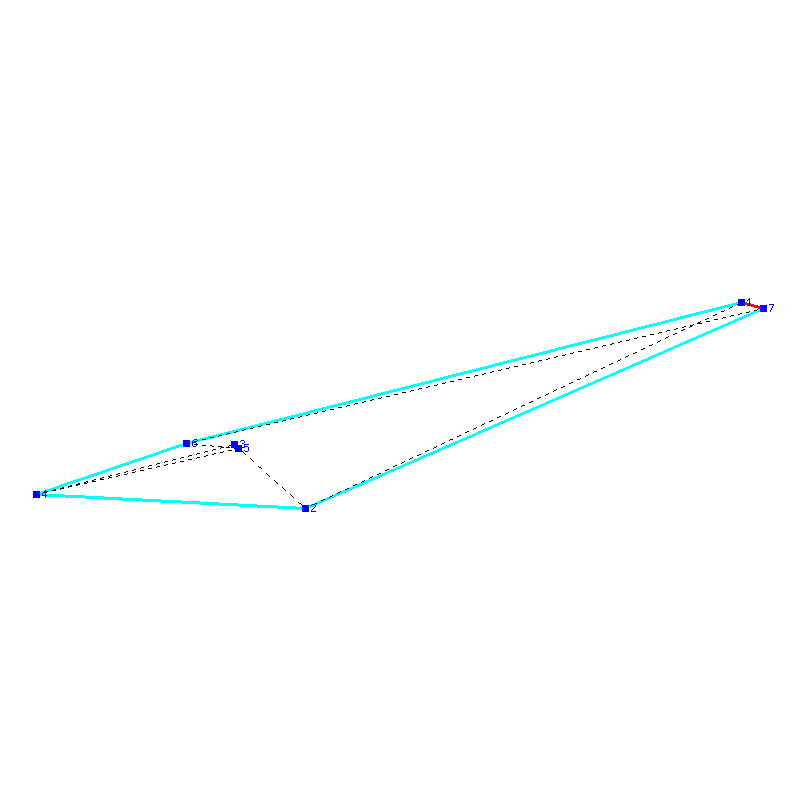 Flugauswertung